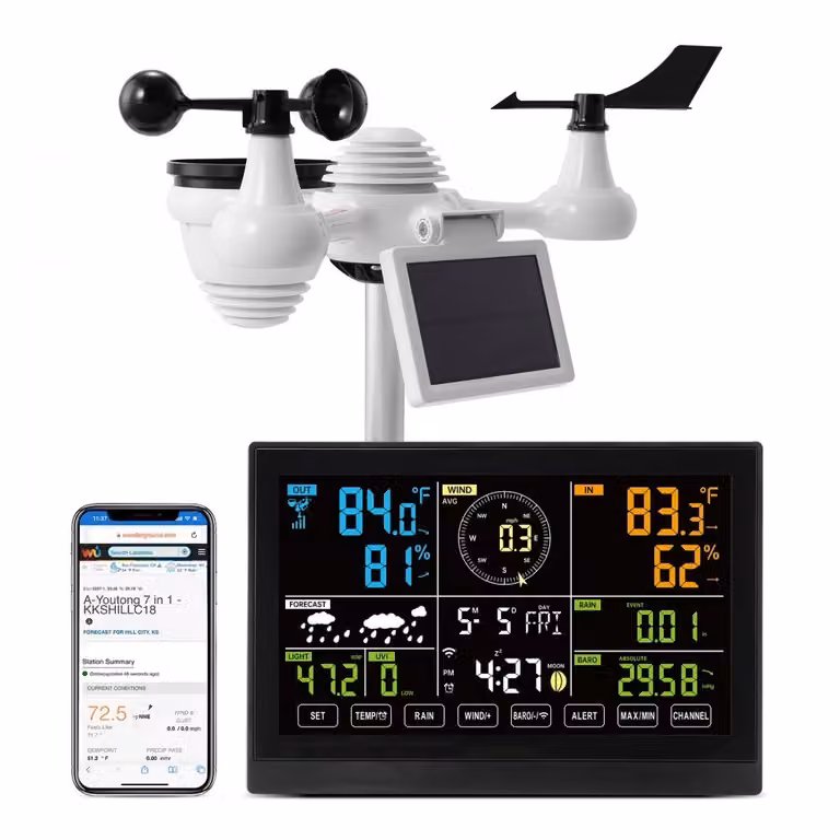 Stazione meteo professionale WLAN 7-in-1 ad energia solare Display da 7,5'' Portata di trasmissione 150 m - Sensore esterno per velocità del vento, direzione del vento, temperatura, umidità, precipitazioni.