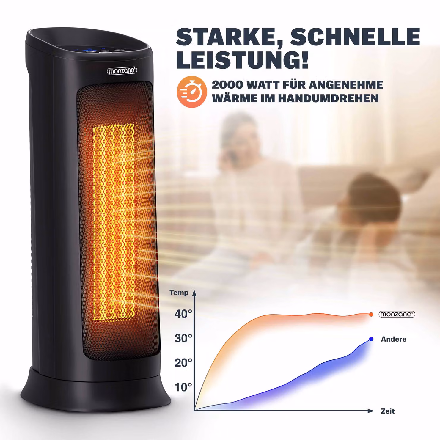 Termoventilatore ceramico Monzana MZKH2200 nero con telecomando – 2