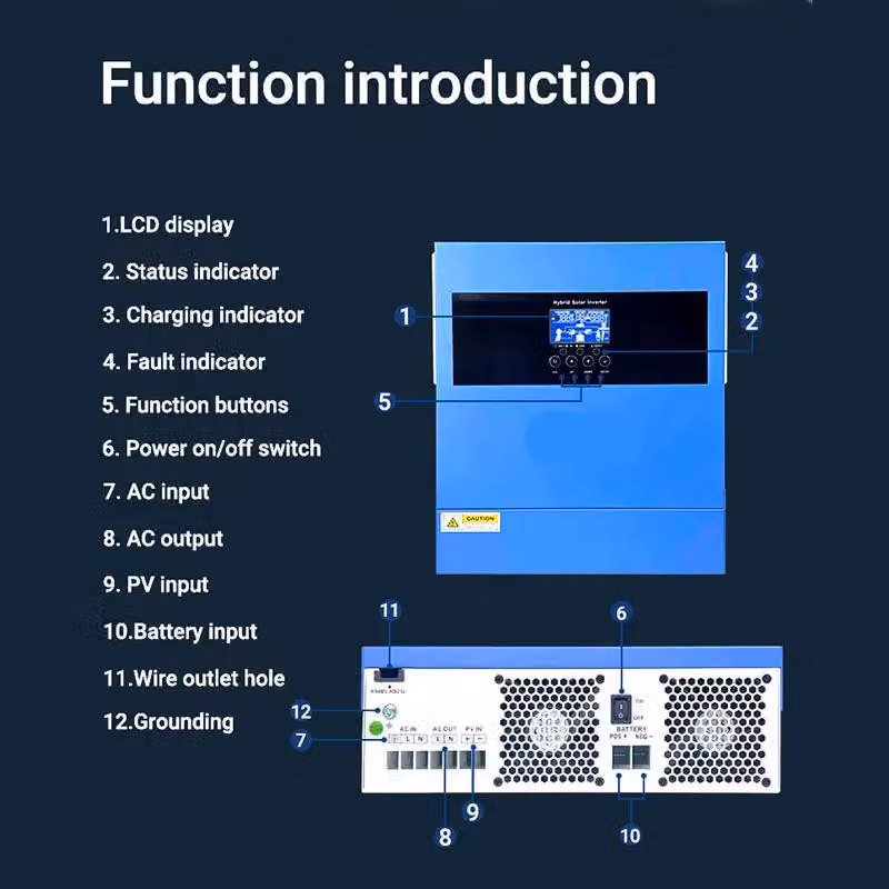 Inverter solare - Inverter fotovoltaico - Sistema di tracciamento MPPT intelligente - Efficienza del 98% - Monitoraggio tramite Wi-Fi