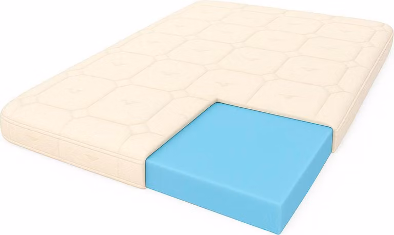 Atlas Comfort topper materasso 120x200 Topper ad alta resilienza HR3020
