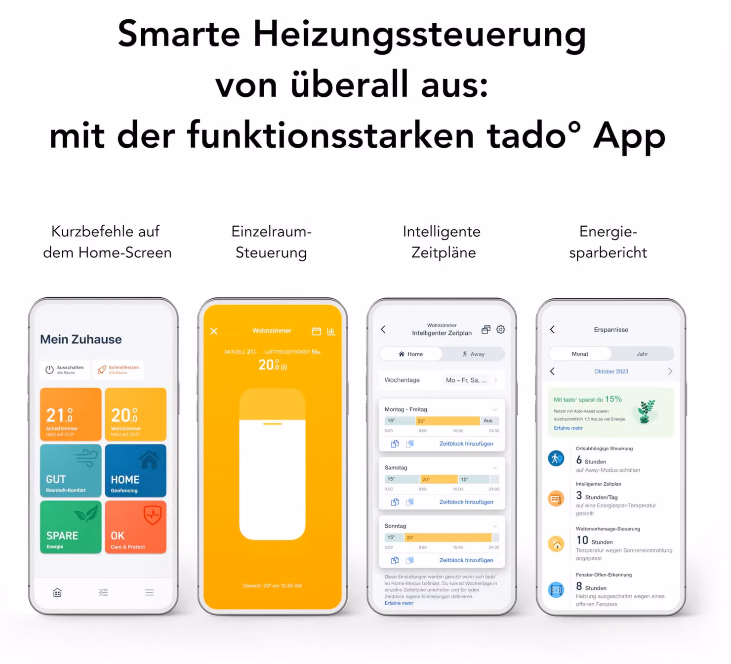 Termostato intelligente tado X, accessorio per riscaldamento a pavimento e boiler, controllo tramite app e altoparlante smart, installazione fai da te