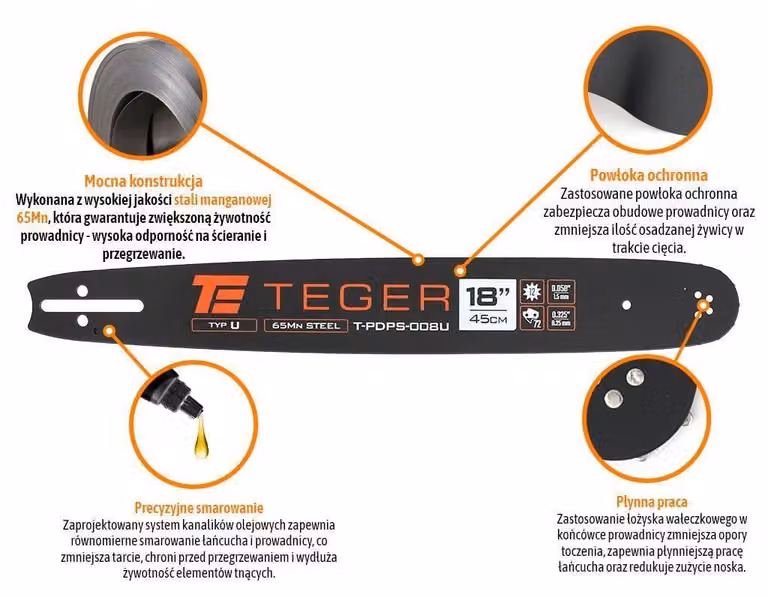 Guida per motosega, 18" (45 cm) / 0,325" 1,5 mm 72 og / 12t / supporto a U /, Teger