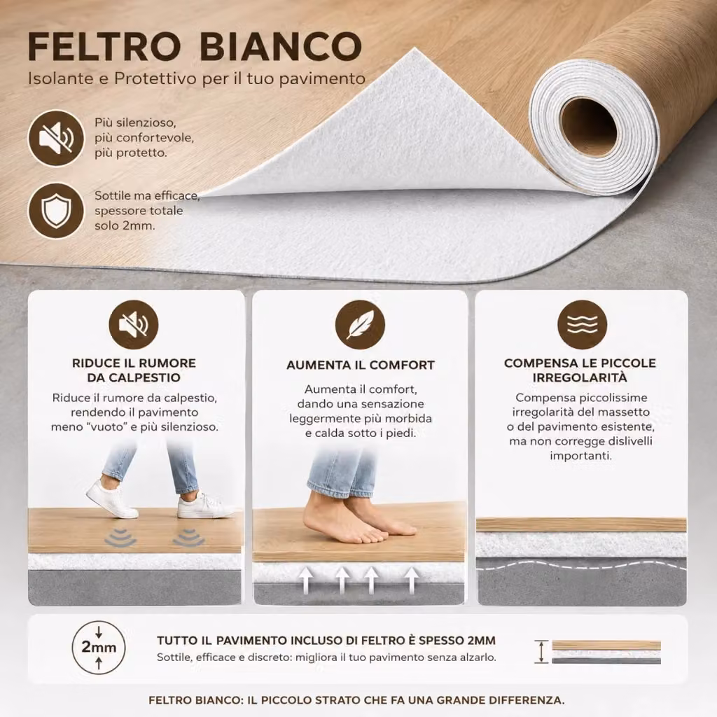 Pavimento Vinilico a Rotolo SOLEILUX Effetto Legno Rovere Grigio con Feltro Fonoassorbente, Spessore: 2 mm, Dimensioni: 2 x 15 m – 2