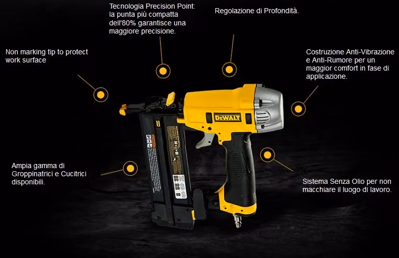 Groppinatrice pneumatica DeWalt per chiodi da 15-50 mm, colore giallo – 2