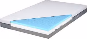 Materasso Genius eazzzy Deluxe 140x200 cm - materasso ortopedico in schiuma visco-fredda a 8 zone e alto 20 cm, grado di rigidità H2-H3 | comfort,