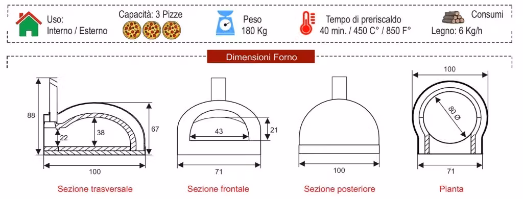 Forno a Legna da Esterno Zio Ciro Subito Cotto 80 con Cottura Diretta in Refrattario, Colore Nero – 2