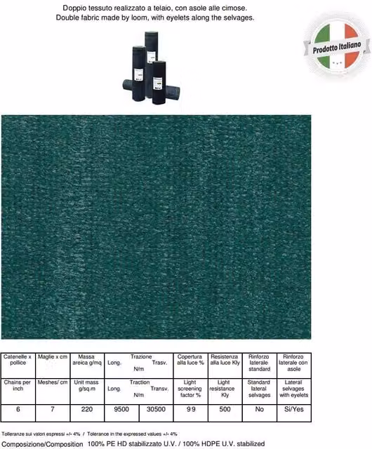 Rete ombreggiante verde scuro 100% ombra totale doppio tessuto 1,20 h x 100 metri