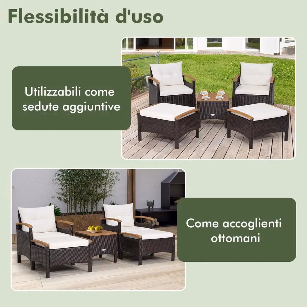 Set di divani da giardino Costway in rattan marrone e bianco con cuscini imbottiti, tavolino e ottoman per esterno e terrazza – 2