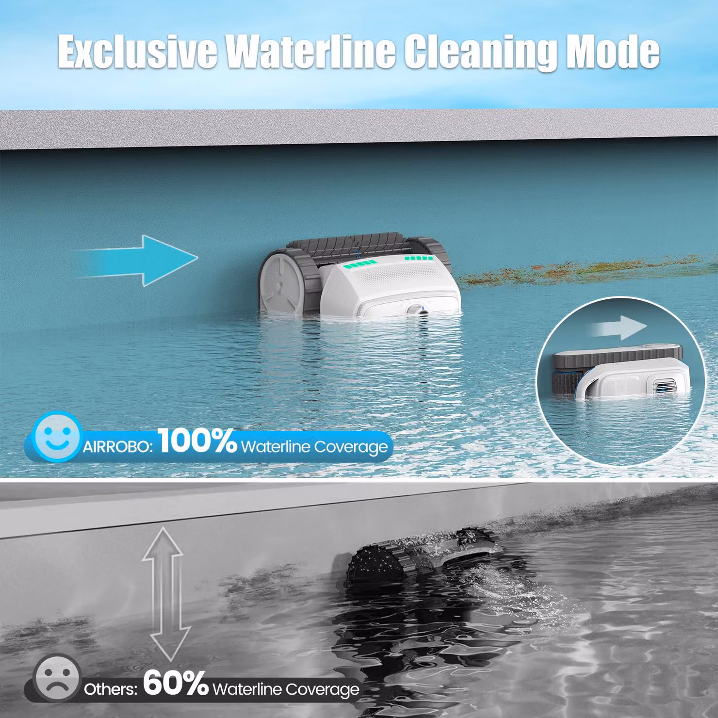 Robot per piscina PC200 Lite - Rilevamento a ultrasuoni - Autonomia della batteria: 150 minuti - Superficie di pulizia: 300 m² - Materiale: plastica - Pulitore per piscine