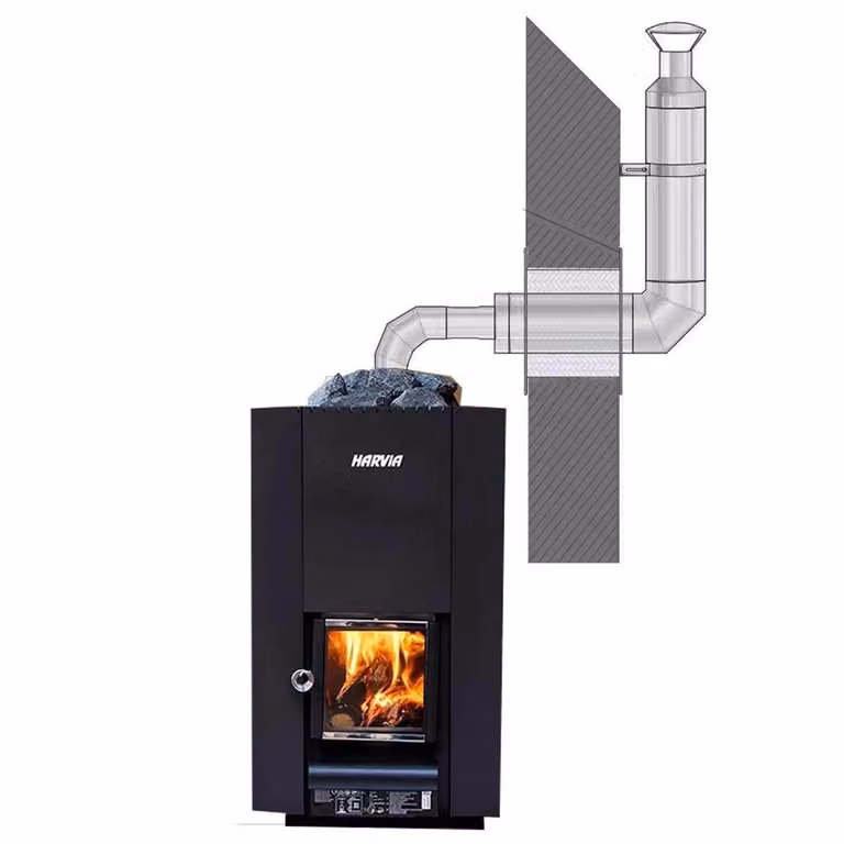Set di stufe per sauna Harvia Linear 18 Germany, comprensivo di pietre e sistema di camini per l'inserimento a parete