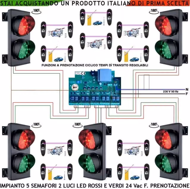 Kit 5 Semafori per Incrocio a 5 Vie con Centrale Tempi Regolabile e 10 Coppie di Fotocellule, 24V AC IP65, 24 LED Rossi e 24 LED Verdi