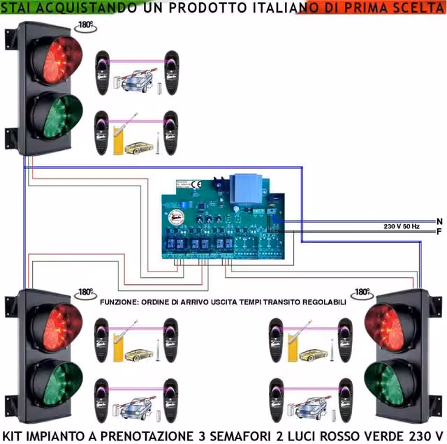 Kit 3 Semafori Incrocio 3 Vie Securvera con 24 LED Rossi e 24 Verdi, IP65, con 6 Coppie di Fotocellule e Tempi Regolabili da 0,5 a 3 Minuti, in Alluminio Nero – 1