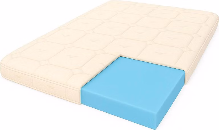Atlas Comfort 200x200 Coprimaterasso ad alta resilienza HR3020