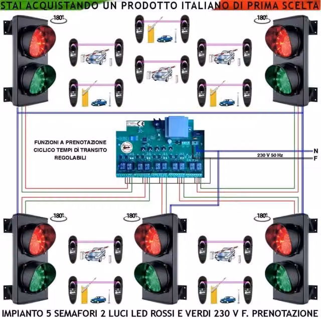 Kit Impianto 5 Semafori Condominio Securvera con 2 Luci LED Rossi e Verdi, Centrale con Tempi Regolabili e 10 Coppie di Fotocellule, IP65 – 1