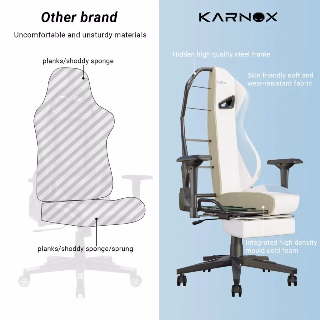Sedia da gaming ergonomica OKWISH con poggiapiedi, poggiatesta e braccioli in ecopelle bianca e blu – 2