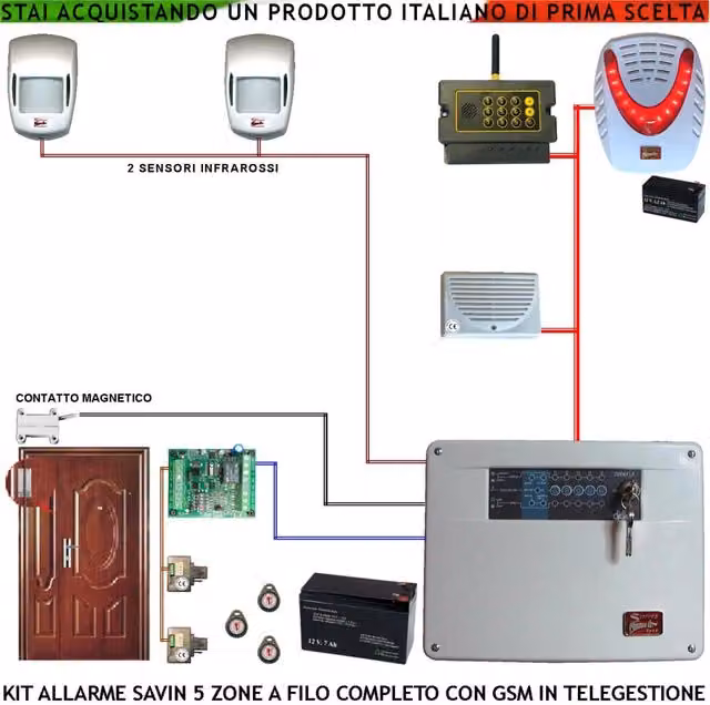 Kit Impianto Antifurto Savin Securvera a 5 Zone con Telegestione GSM, 2 Rilevatori di Movimento, Contatti Magnetici, Sirene Interne ed Esterne Lampeggianti, Chiave Elettronica Proxi e 3 Trasponder, Colore Bianco e Nero