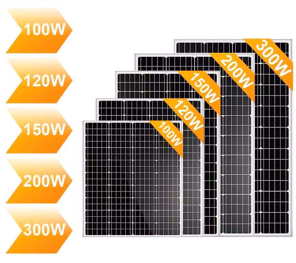 Pannello solare monocristallino ad alta efficienza, con telaio in alluminio, ideale per camper e imbarcazioni