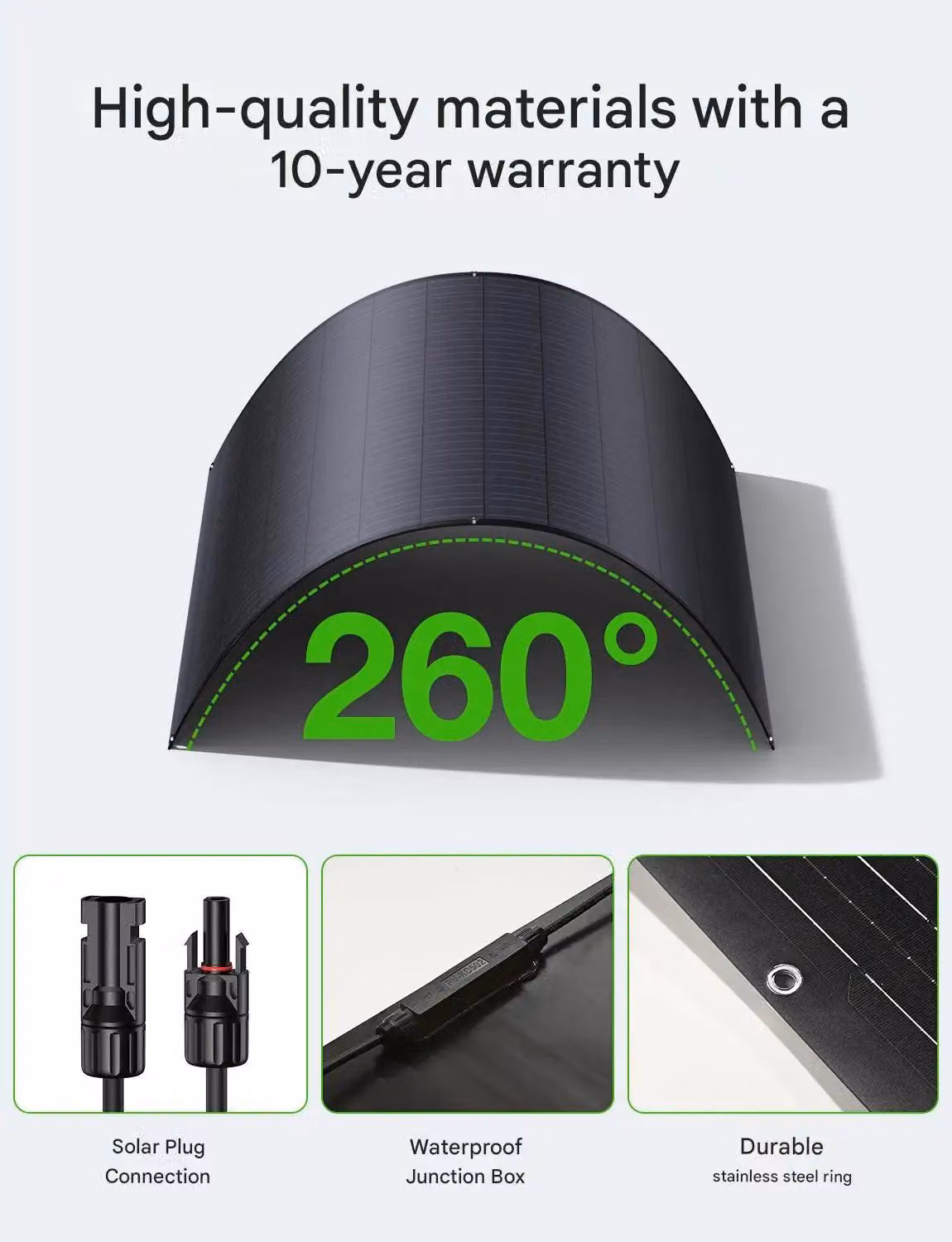 Kit di pannelli solari per balcone da 960W – Kit di pannelli solari flessibili con micro-inverter da 800W e grado di protezione IP67 resistente agli agenti atmosferici