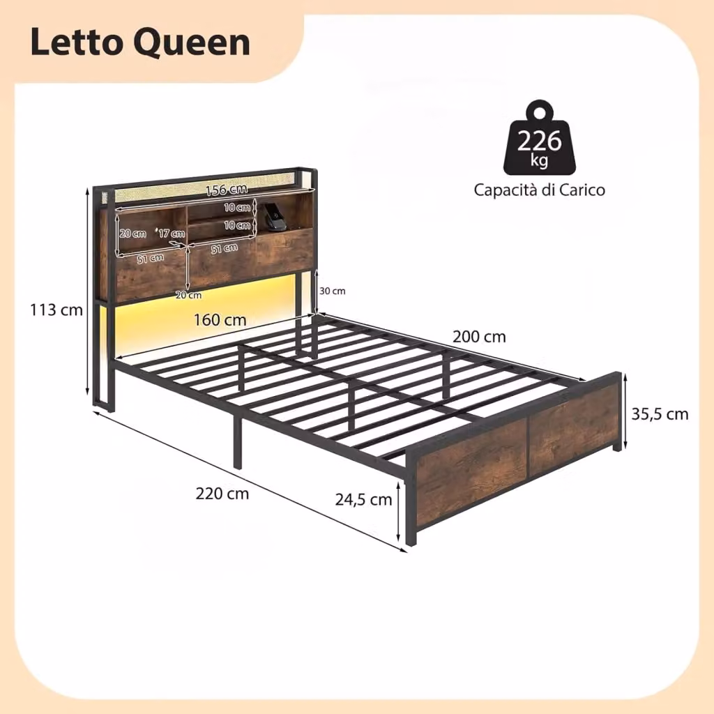 Letto a Piattaforma in Metallo COSTWAY con Testiera Contenitore, Ripiani Laterali e Stazione di Ricarica USB, Stile Industriale, L/P/H: 223 x 160 x 112 cm, Colore Nero o Marrone – 2