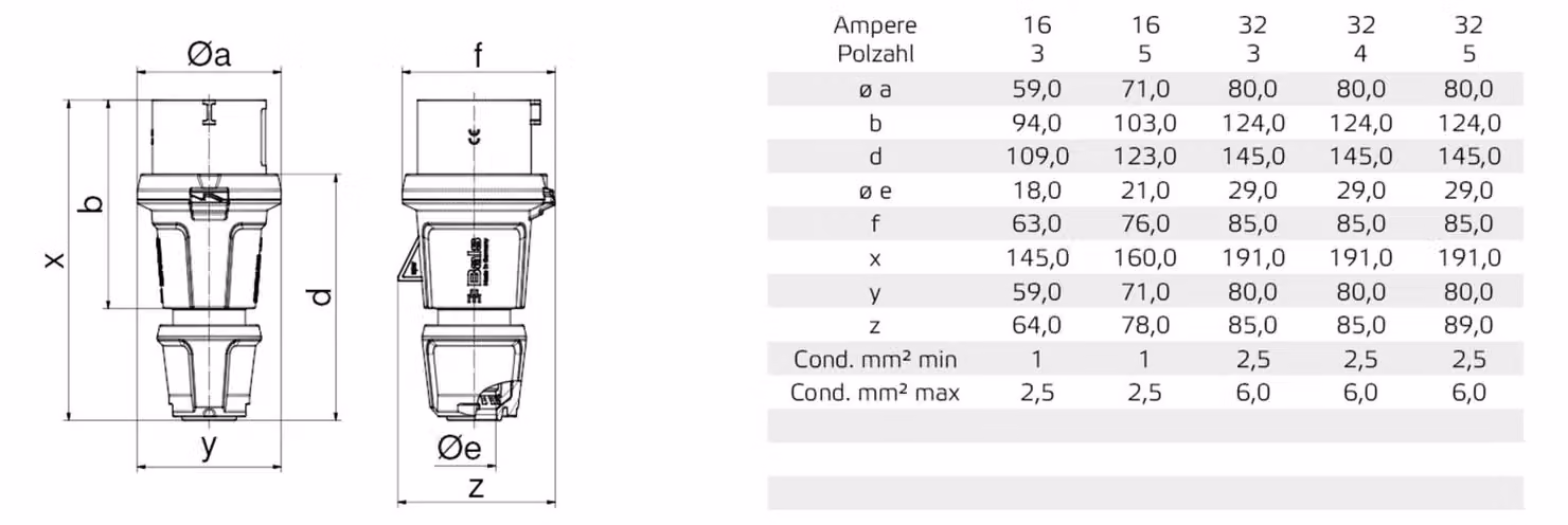 Spina CEE E-Term 5x16 SL 16A 5p 400V 6h IP54 IQ 200