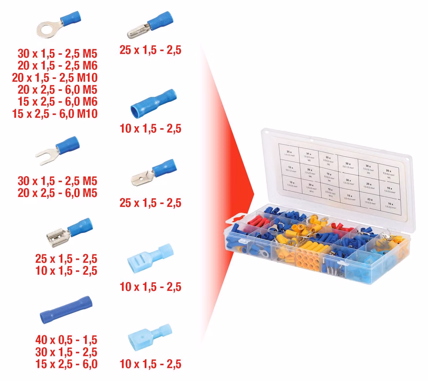 KS TOOLS Sortiment Quetschverbinder, 360-tlg. (970.0300)