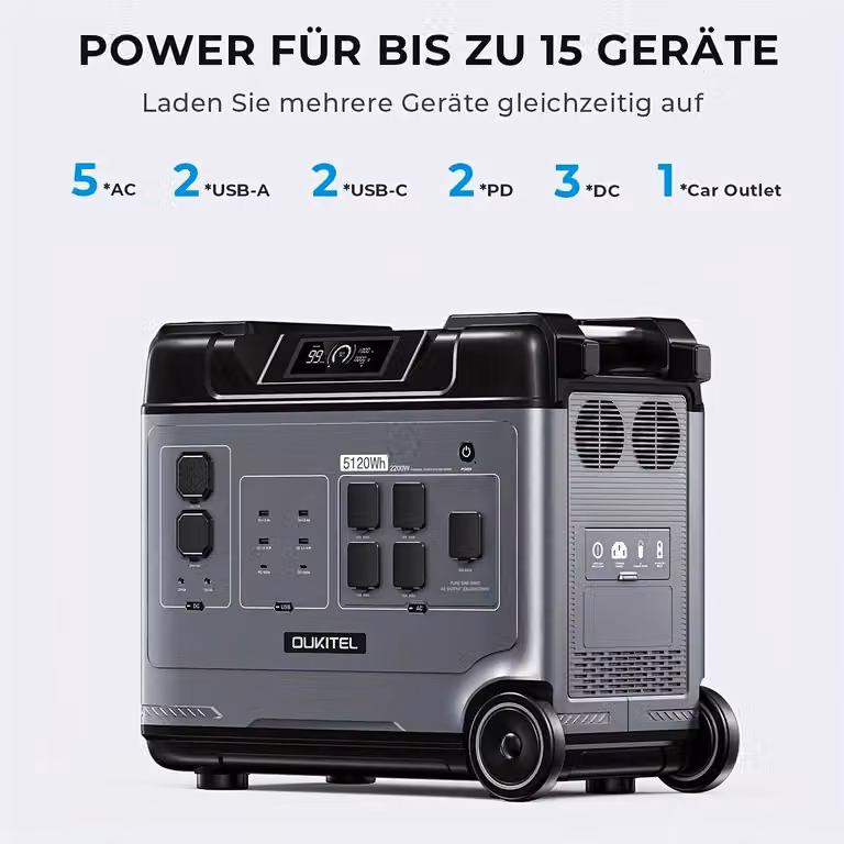 Centrali solari - Generatore portatile - Gruppo elettrogeno di emergenza - Alimentazione di emergenza - Alimentazione mobile