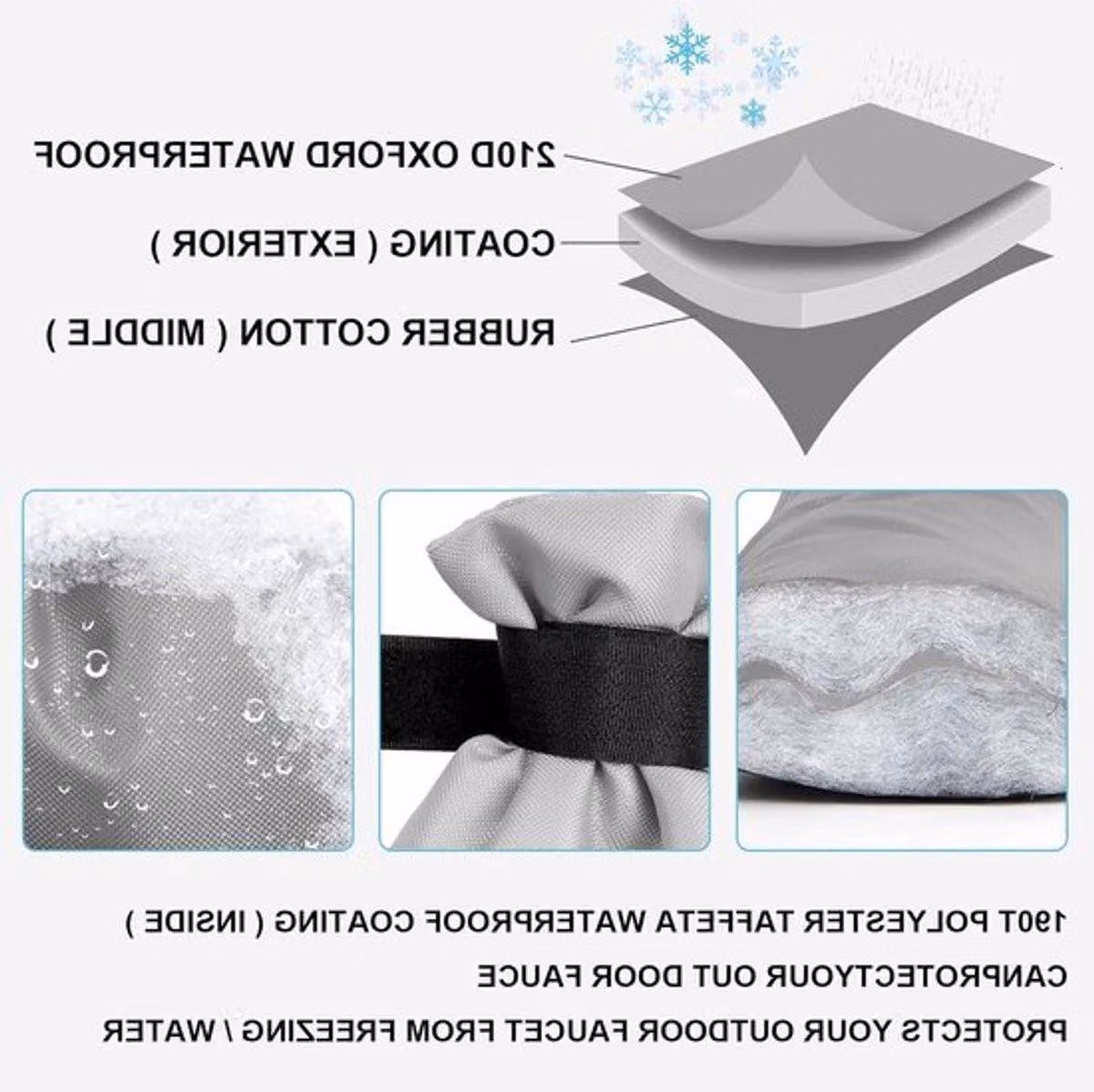 Copertura isolante esterna di grandi dimensioni, ideale per proteggere rubinetti e tubi esterni durante l'inverno. Realizzata con materiali impermeabili e termicamente isolanti, offre una protezione efficace contro il gelo e i danni causati dalle basse te