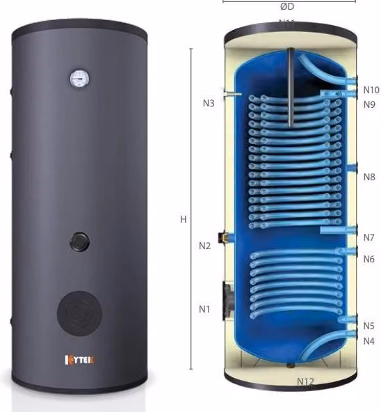 Bollitore Kytek KS 500 con doppia serpentina in acciaio smaltato grigio ottimizzato per pompe di calore
