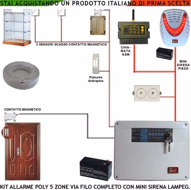 Impianto Antifurto Securvera Poly Kit con Chiamata GSM, Centrale a 5 Zone, 2 Sensori di Scasso, 2 Contatti Magnetici, Sirene Interne ed Esterne Lampeggianti e 2 Chiavi in Metallo, Colore Bianco