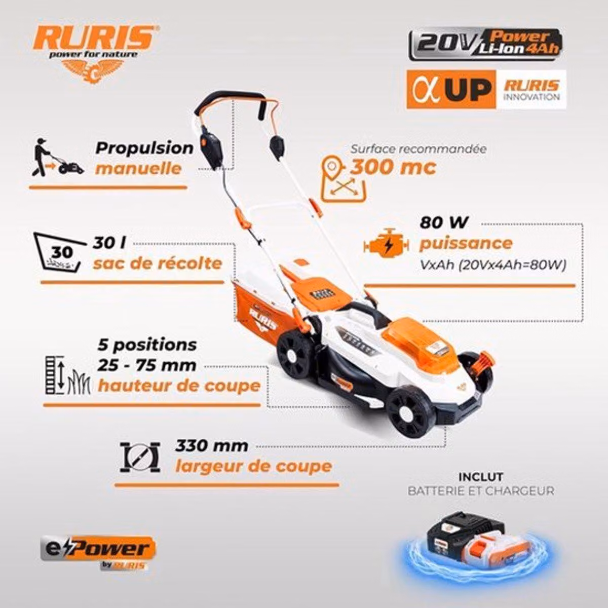 Tagliaerba elettrico - Motore brushless - Larghezza di taglio di 33 cm - Ideale per la cura del prato fino a 300 m²