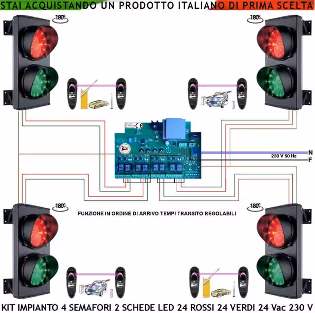 Kit Semaforo Garage Securvera a 4 Livelli con 2 Luci LED Rosse e 2 Verdi, IP65, con Centrale a Tempi Regolabili e 4 Coppie di Fotocellule, Colore Nero e Rosso/Verde