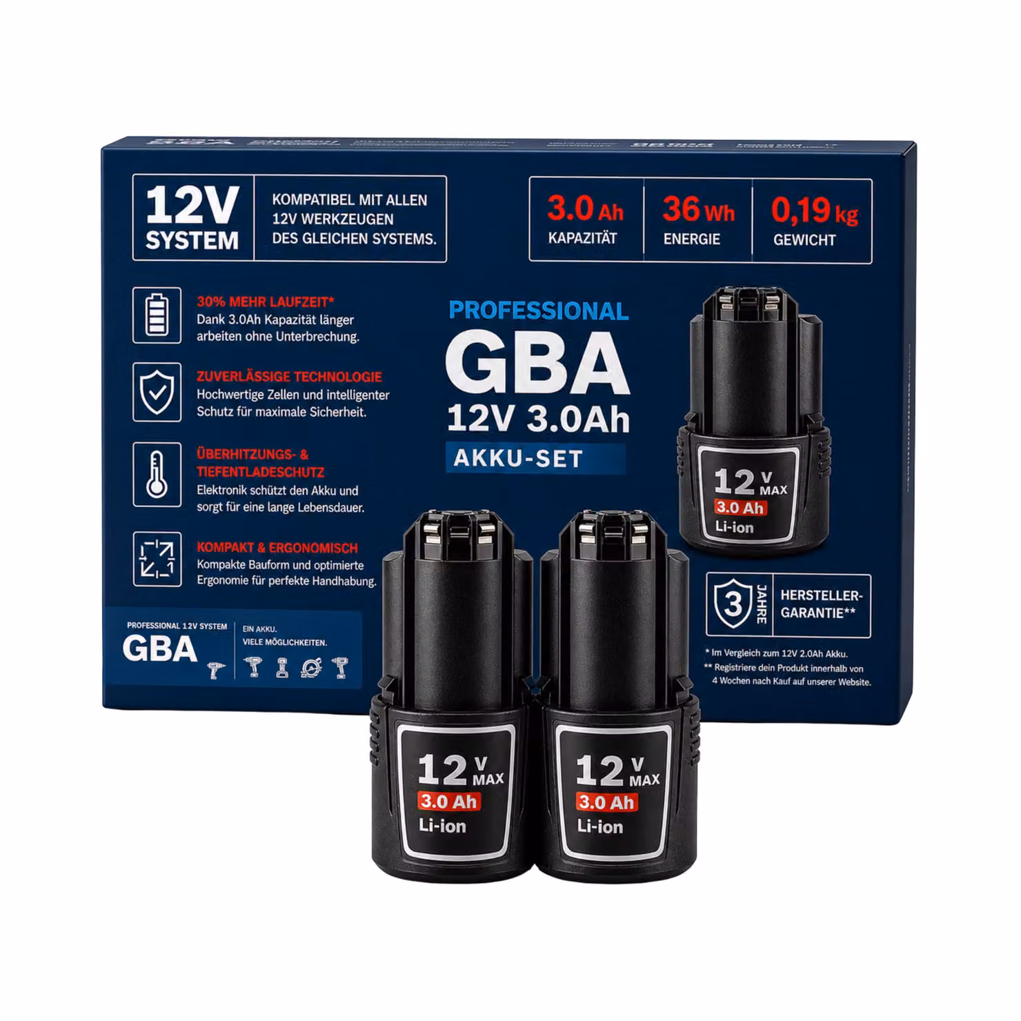 2 batterie da 12 V e 3,0 Ah compatibili con Bosch Professional GBA 12V – Batteria di ricambio agli ioni di litio