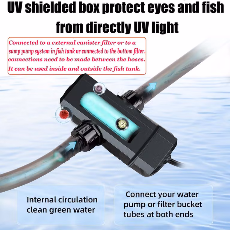Filtro UV per acquari, filtro UVC, depuratore per laghetti, sterilizzatore a raggi ultravioletti per laghetti