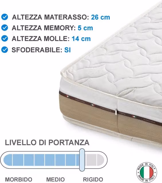 Aster Dream, Materasso in Memory Foam e Molle Insacchettate (80cm X 200cm H.26cm) | Duzzle