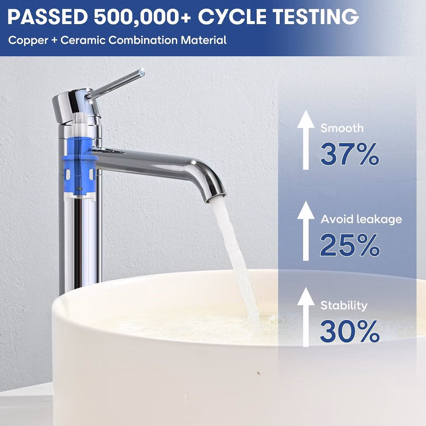 Miscelatore per lavabo, rotazione a 360°, per bagno, cromato, con valvola in Vetroceramica, dotato di aeratore removibile