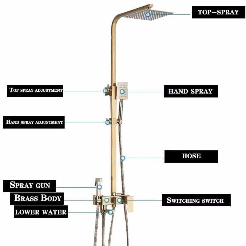 Set doccia da parete per vasca da bagno - Sistema doccia a pioggia - Deviazione a 4 vie - Doccia a pioggia da 30 cm - Doccetta manuale e bocchetta di scarico per vasca - Miscelatore monocomando - Nero
