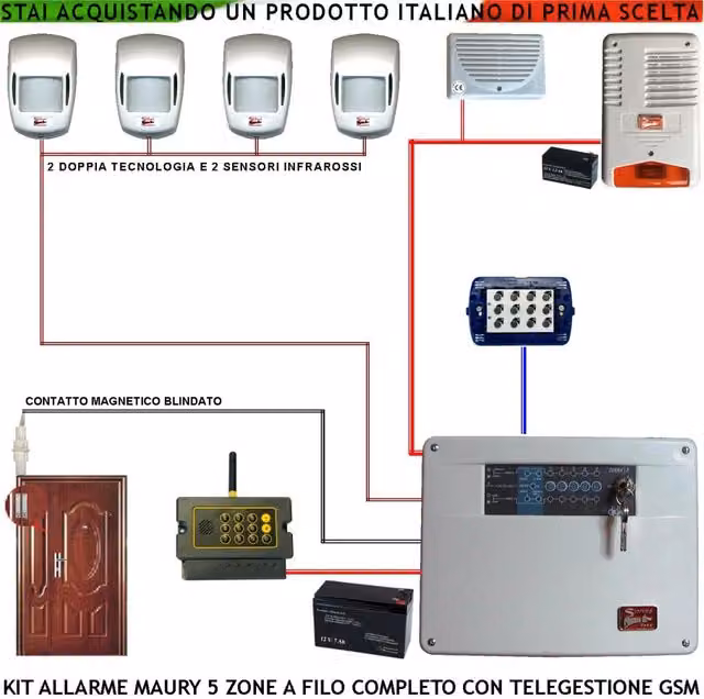 Kit Impianto Antifurto Securvera Maury con Centrale 5 Zone, 2 Infrarossi a Doppia Tecnologia, Contatti Rinforzati, Combinatore GSM, Telegestione, Sirene Interna ed Esterna Lampeggiante e Tastiera, Colore Bianco