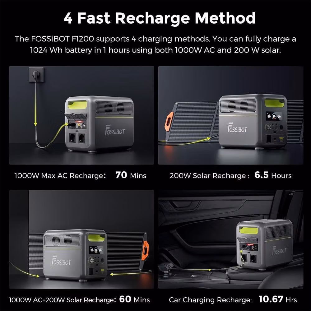 Alimentazione - Centrale elettrica - Generatore - Alimentazione di emergenza - Centrale energetica - Batteria LiFePO4 da 1024 Wh