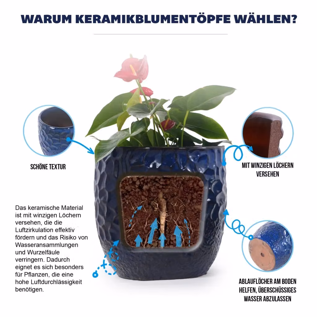 Set di 4 vasi in ceramica OKWISH blu navy con rilievo martellato per piante da interno e giardino – 2