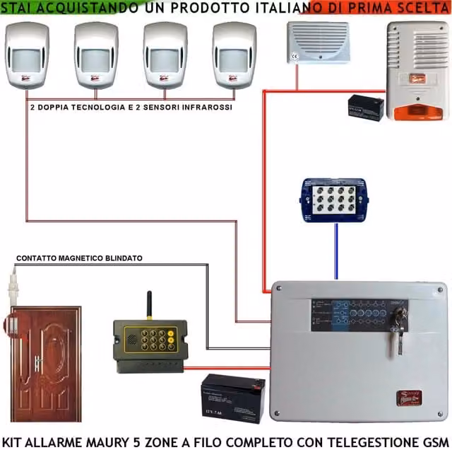 Kit Impianto Antifurto Securvera Maury con Centrale 5 Zone, 2 Infrarossi a Doppia Tecnologia, Contatti Rinforzati, Combinatore GSM, Telegestione, Sirene Interna ed Esterna Lampeggiante e Tastiera, Colore Bianco