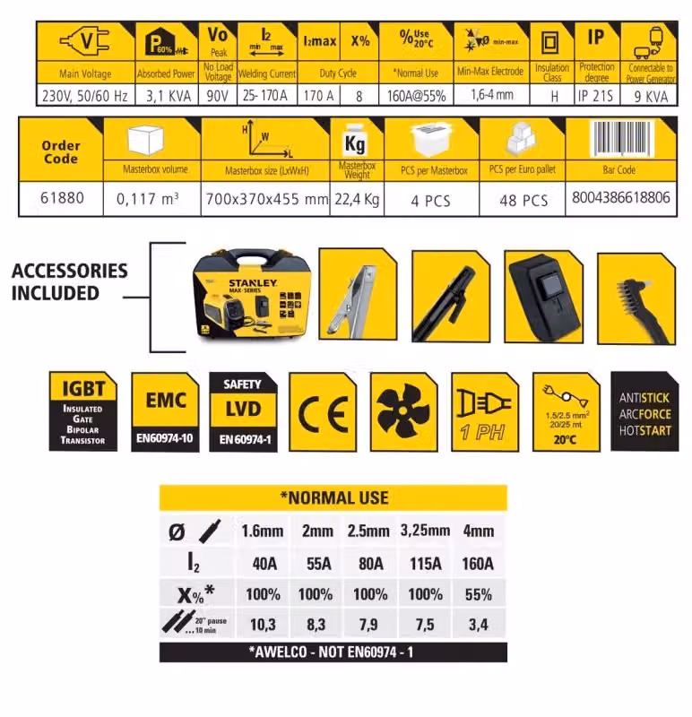 Saldatrice a Elettrodi MMA Inverter Stanley Max 180 Gialla – 2