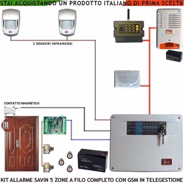Kit Impianto Antifurto Savin Securvera a 5 Zone con Telegestione GSM, Chiavi Elettroniche Proxi, 3 Trasponder, 2 Lettori, 2 Rilevatori di Movimento, Contatti Magnetici e Sirene Interne ed Esterne Lampeggianti, Colore Bianco
