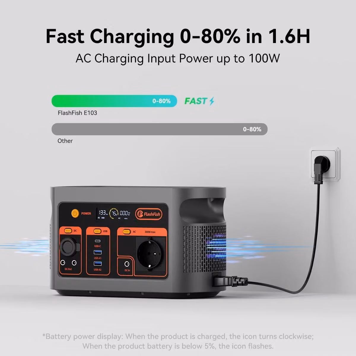 Stazione di ricarica portatile - E103 - 300 W - 179,2 Wh - Batteria LiFePO4 - Spina UE - Senza pannello solare