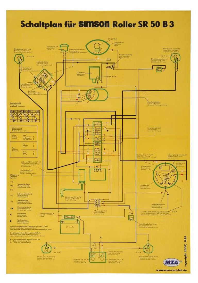 Poster a colori schematico (40x57cm) Simson SR50 B3