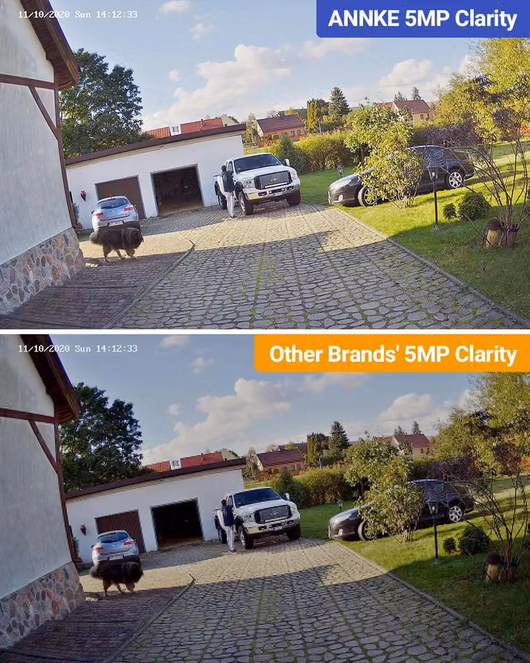 Kit di videosorveglianza PoE a 16 canali - Sistema di sicurezza - Set di telecamere CCTV - Videosorveglianza - Telecamera a cupola