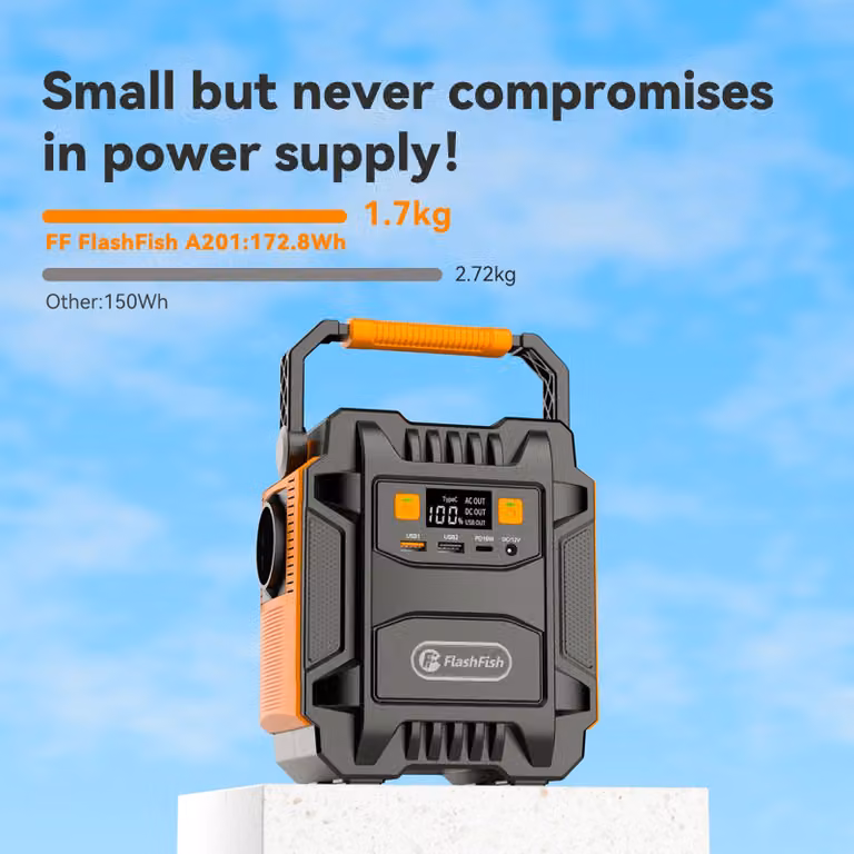Centralina portatile da 172,8 Wh - 200 W di potenza in corrente alternata - capacità di 48000 mAh