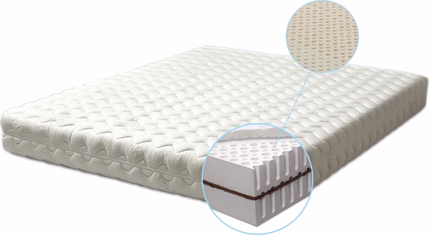 Materasso in lattice Coco Aloe Vera 120x200 cm – Altezza 20 cm – Rigidità H2 (media) – 7 zone – Densità RG65 – Nucleo a 3 strati – Letti Moderni