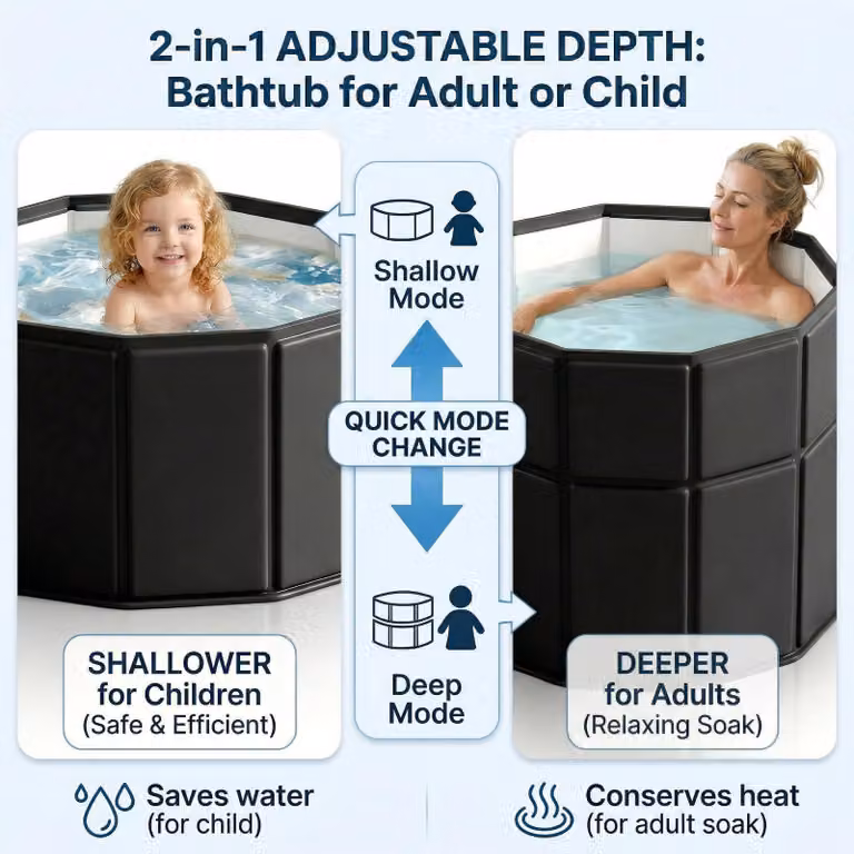 Vasca da bagno per adulti, 80x70 cm, portatile, con ingresso basso, adatta per bagni freddi e caldi