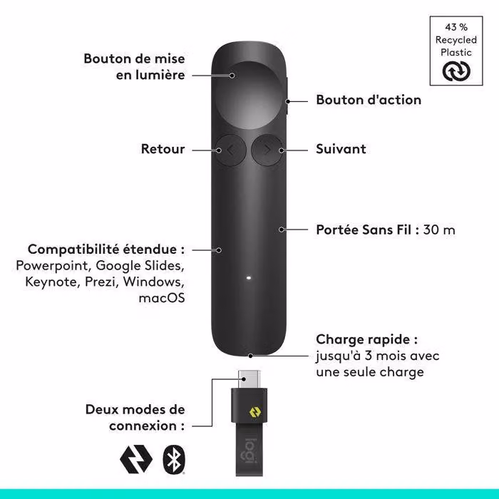 Telecomando di presentazione wireless Logitech Spotlight 2, con connessione Bluetooth/USB-C, colore grigio antracite