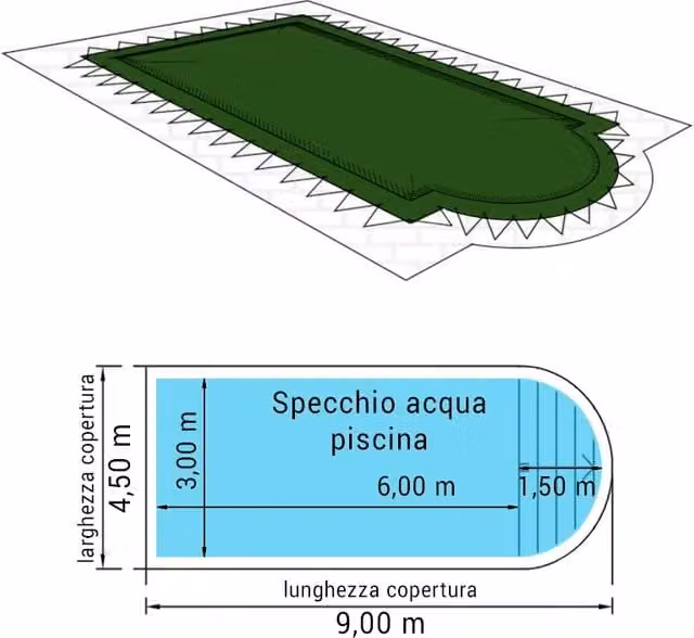 Copertura 15,50 X 7,50 M Invernale Standard 240 Gr/m² Occhielli E Corda Elastica Per Piscine Rettangolari Con Scala Romana 14,00 X 6,00 M Dimensione piscina: 7.50 X 3.00 m